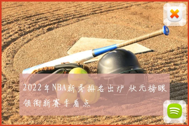 2022年NBA新秀排名出炉 状元榜眼领衔新赛季看点